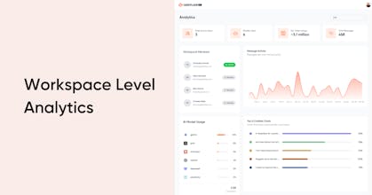 Geekflare Connect gallery image