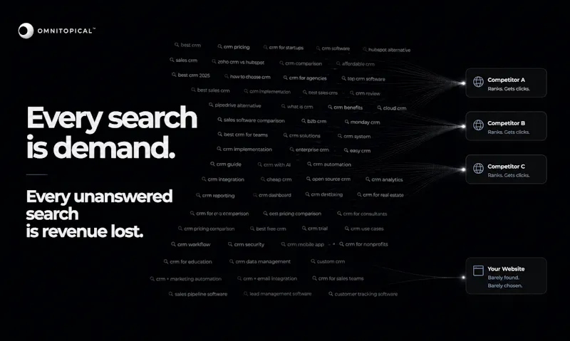 Omnitopical  screenshot 2