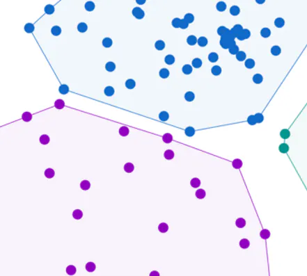Teamchatviz