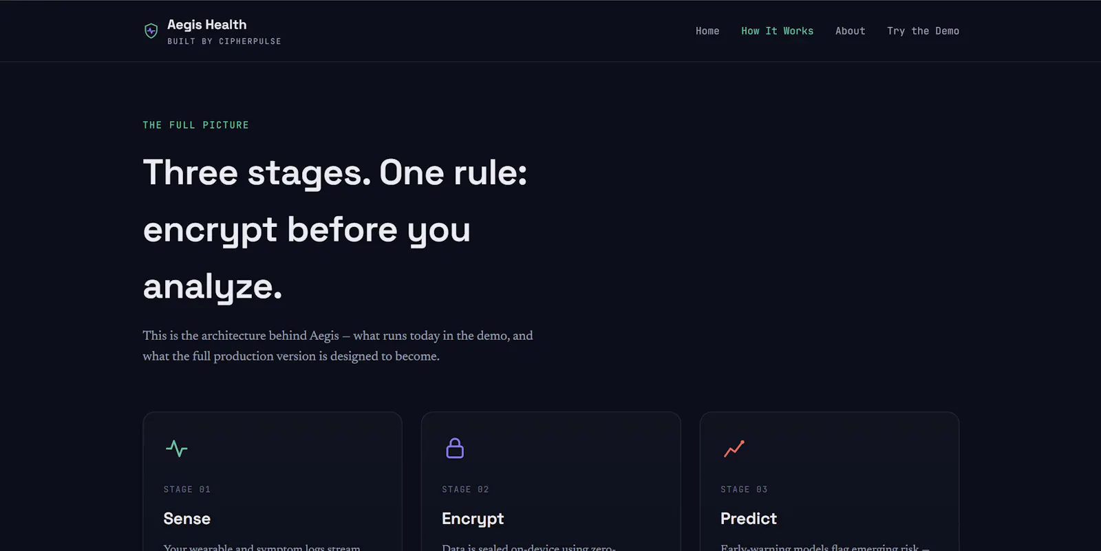 Aegis Health screenshot 2