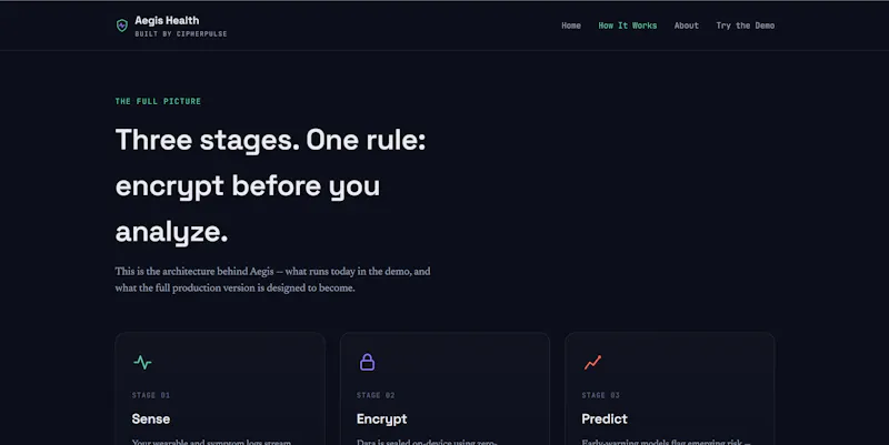 Aegis Health screenshot 2