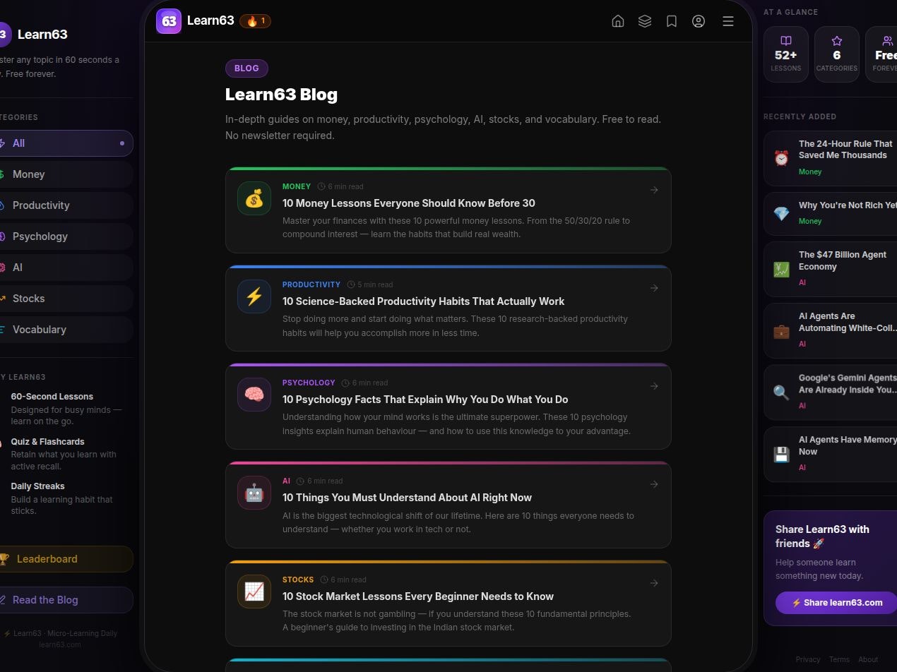 Learn63 gallery image