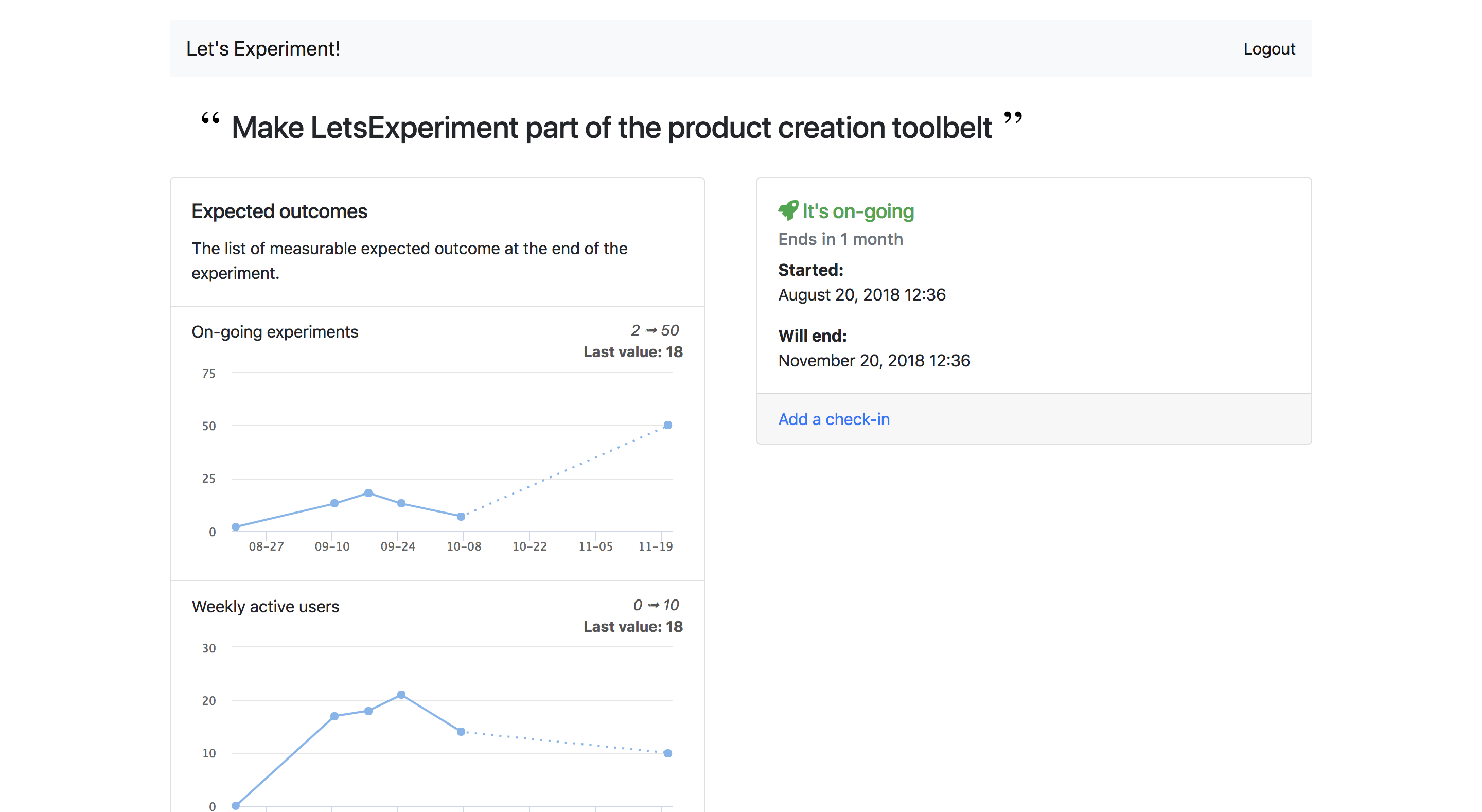 LetsExperiment.today gallery image