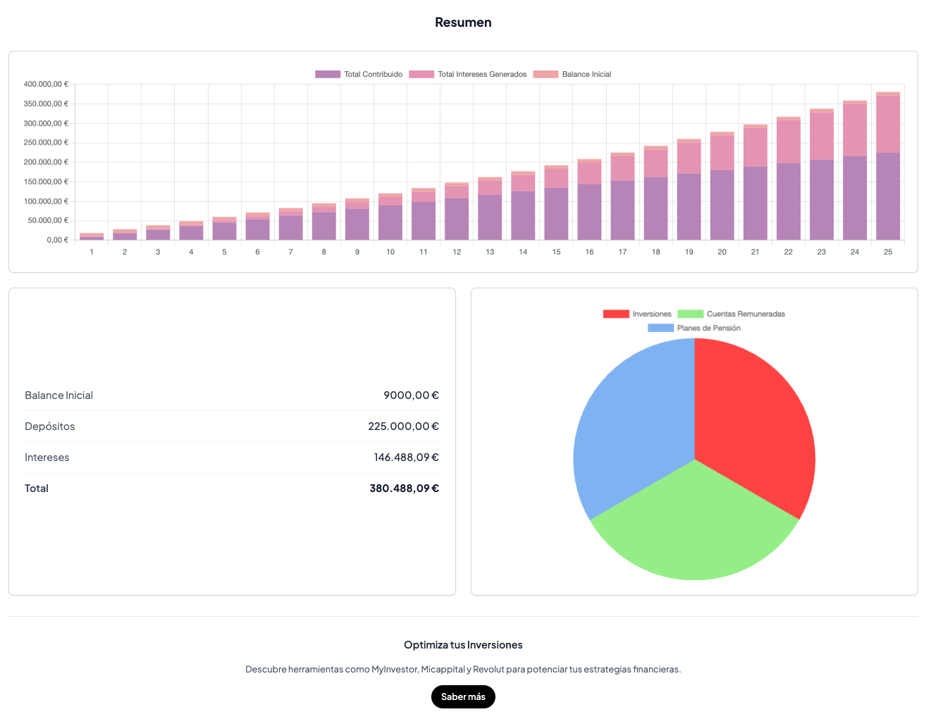 Compound Interest Calculator gallery image