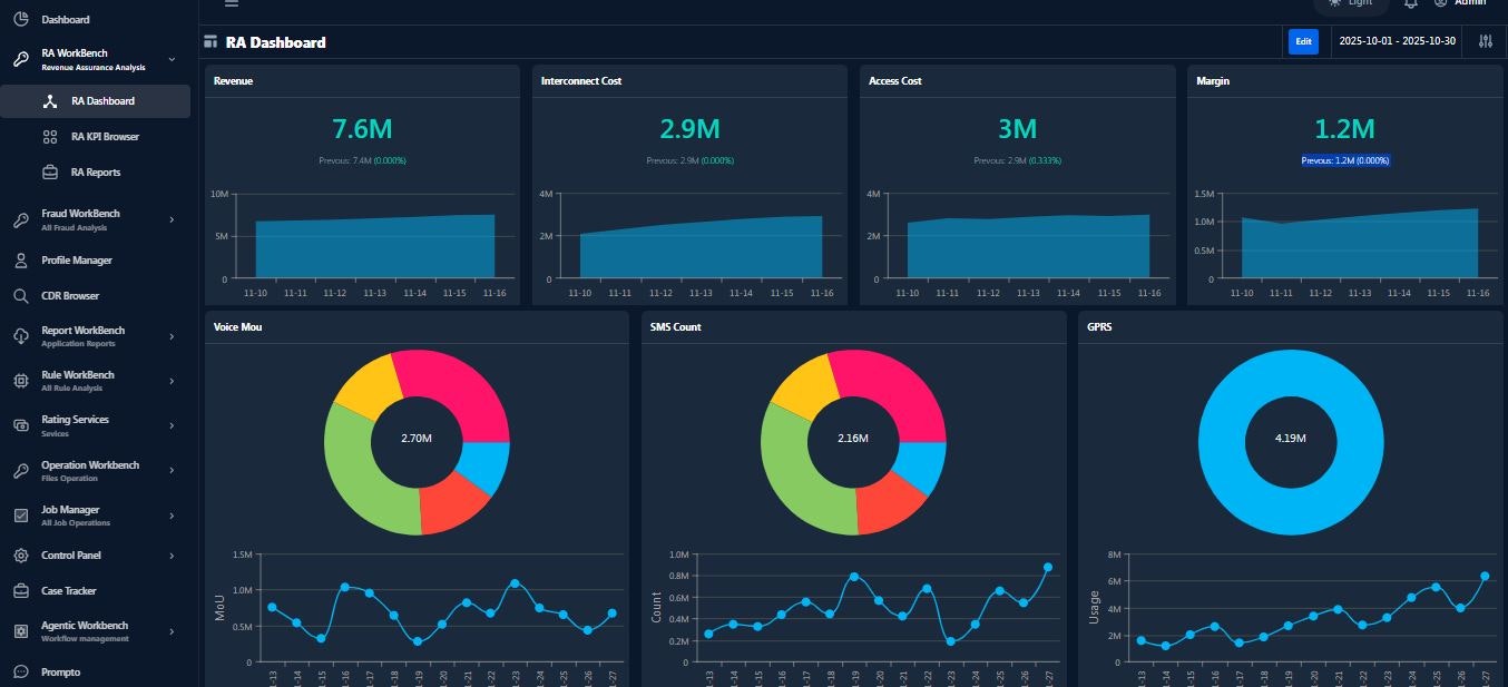 Prompto—AI-Powered ETL + BI + ML - Main screenshot showing features and interface