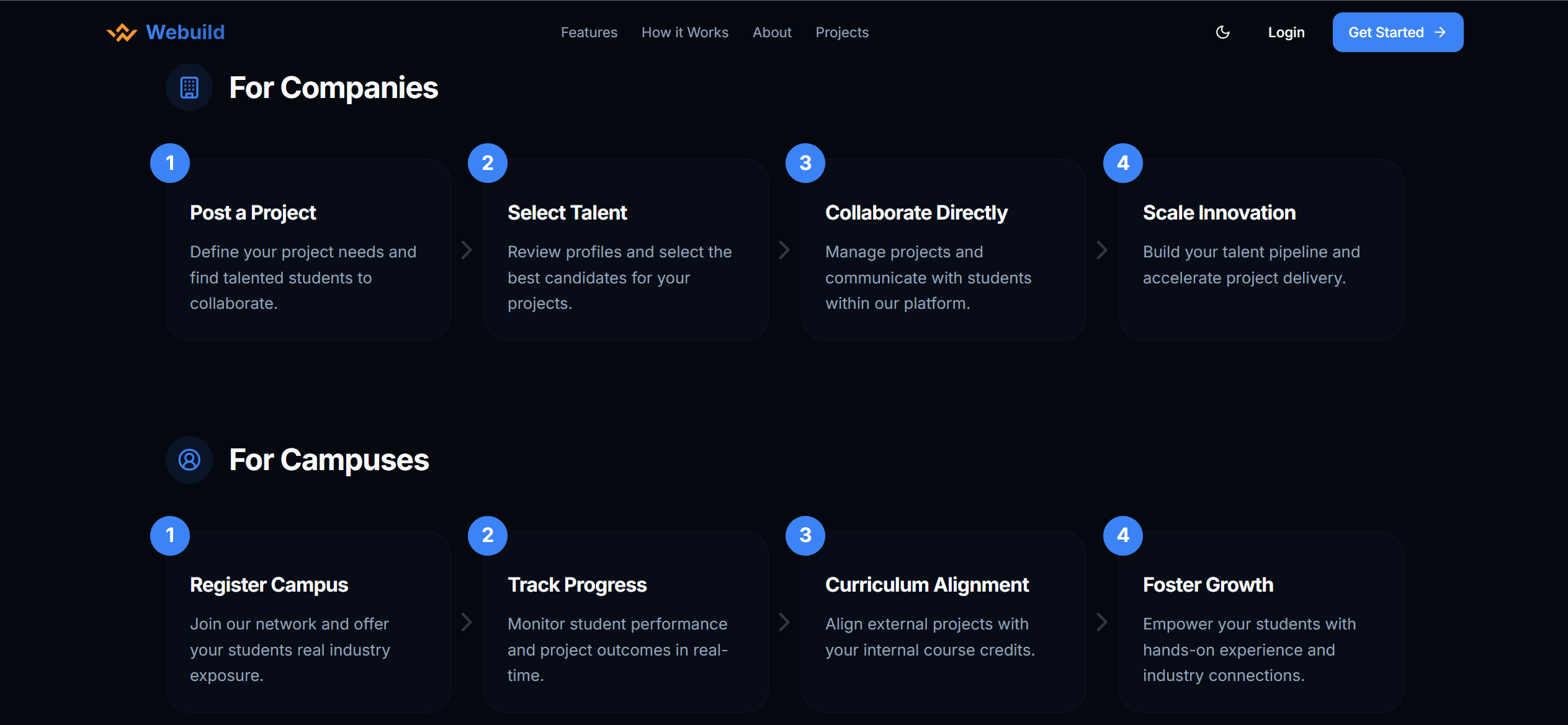 Webuild gallery image