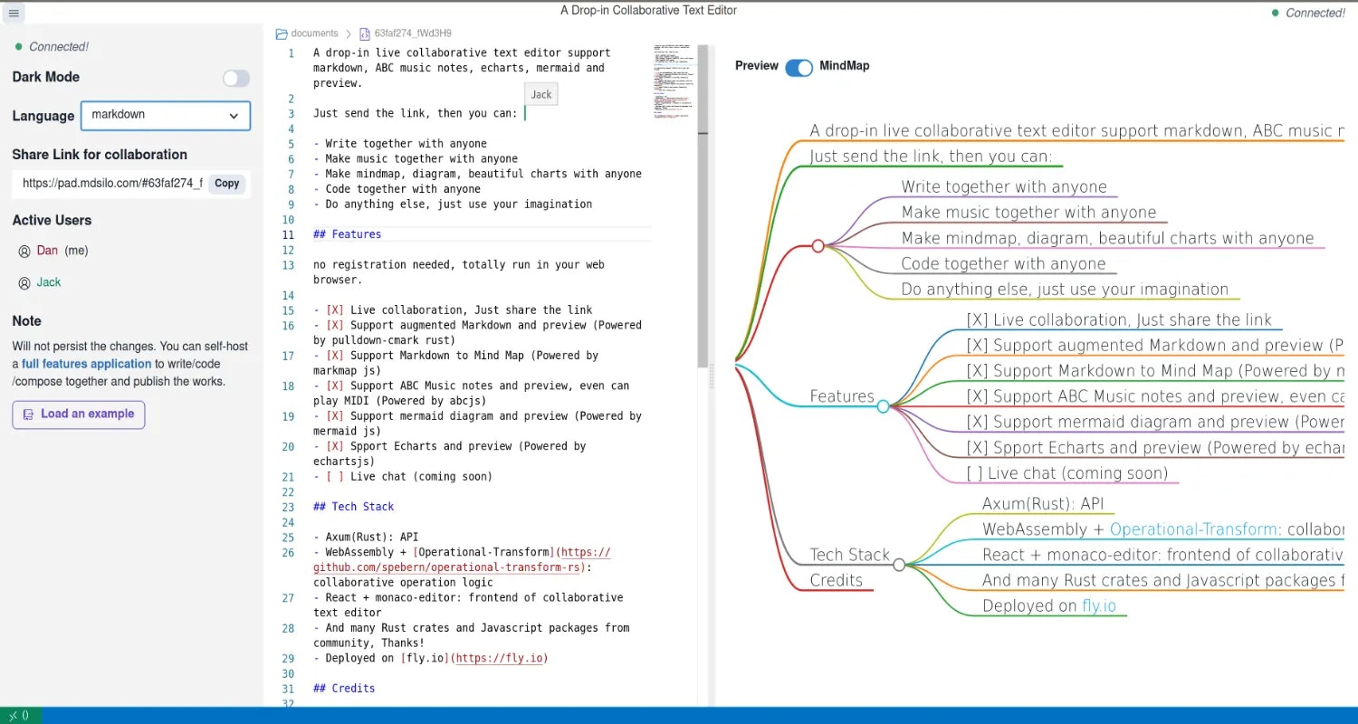 mdsilo pad - A drop-in collaborative editor 미디어 1