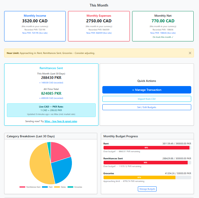 ExpatBudgetTrack gallery image