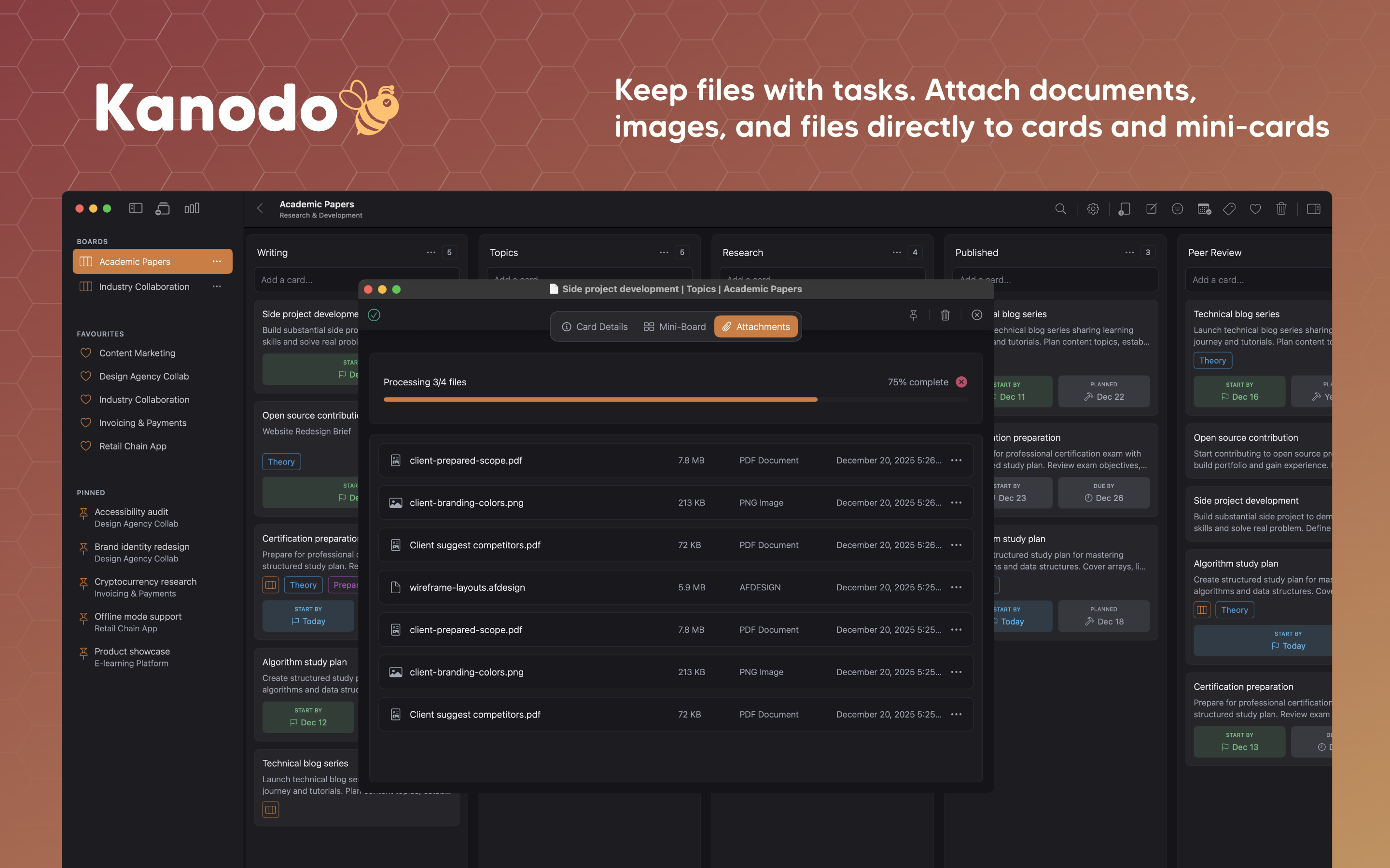 Kanodo gallery image