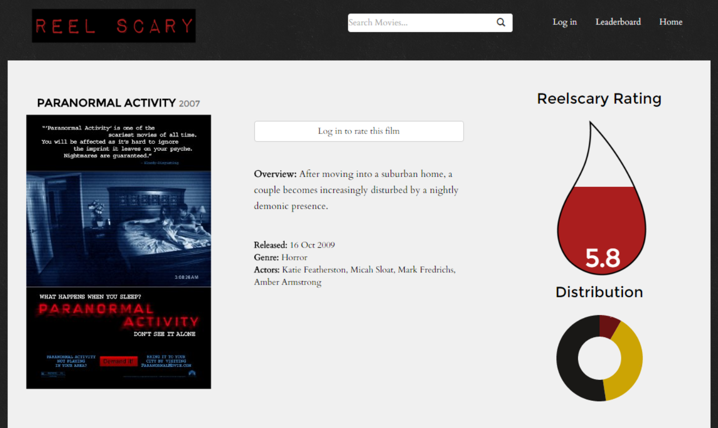 Reel Scary gallery image