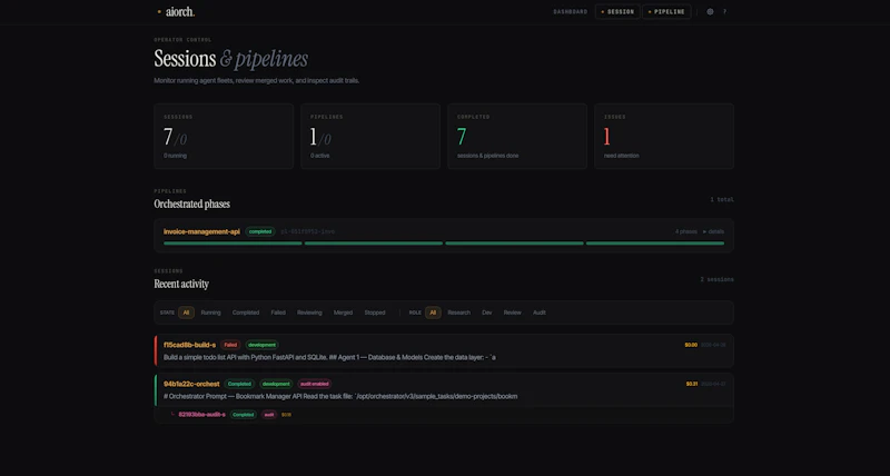 aiorch screenshot 5
