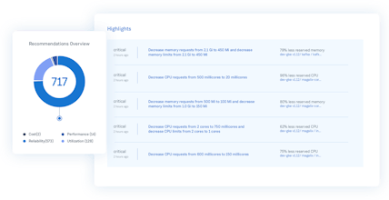 KubeAdvisor gallery image