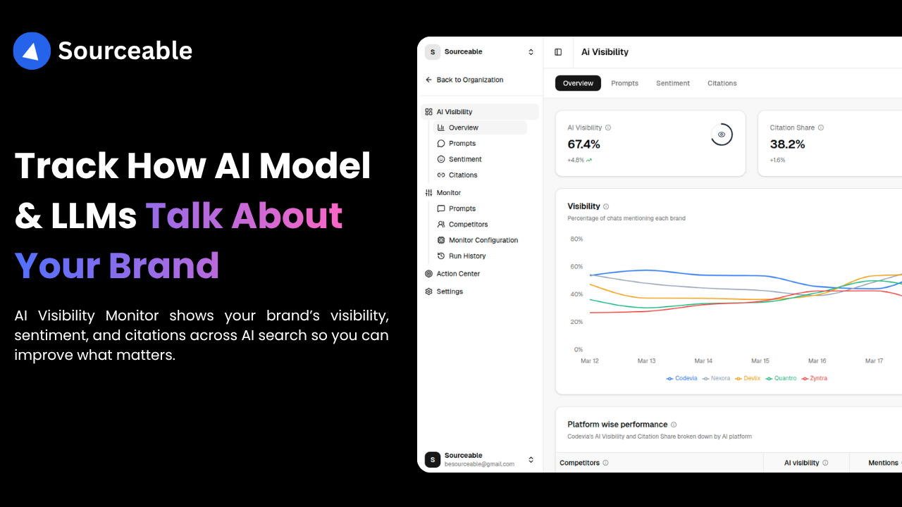 Sourceable gallery image