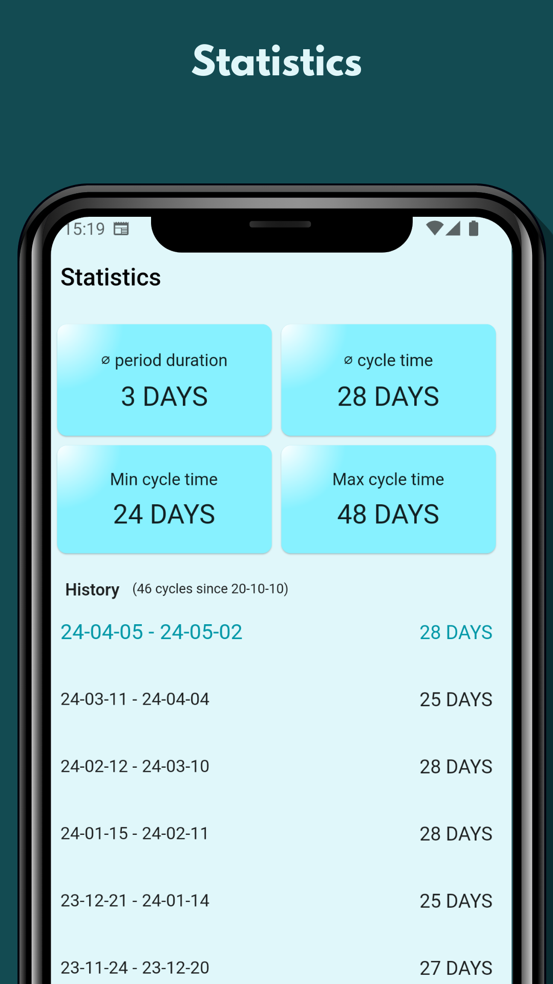 Ladylog - периодический трекер - Легкое в использовании приложение отслеживания периодов, которое уважает вашу конфиденциальность медиа 4