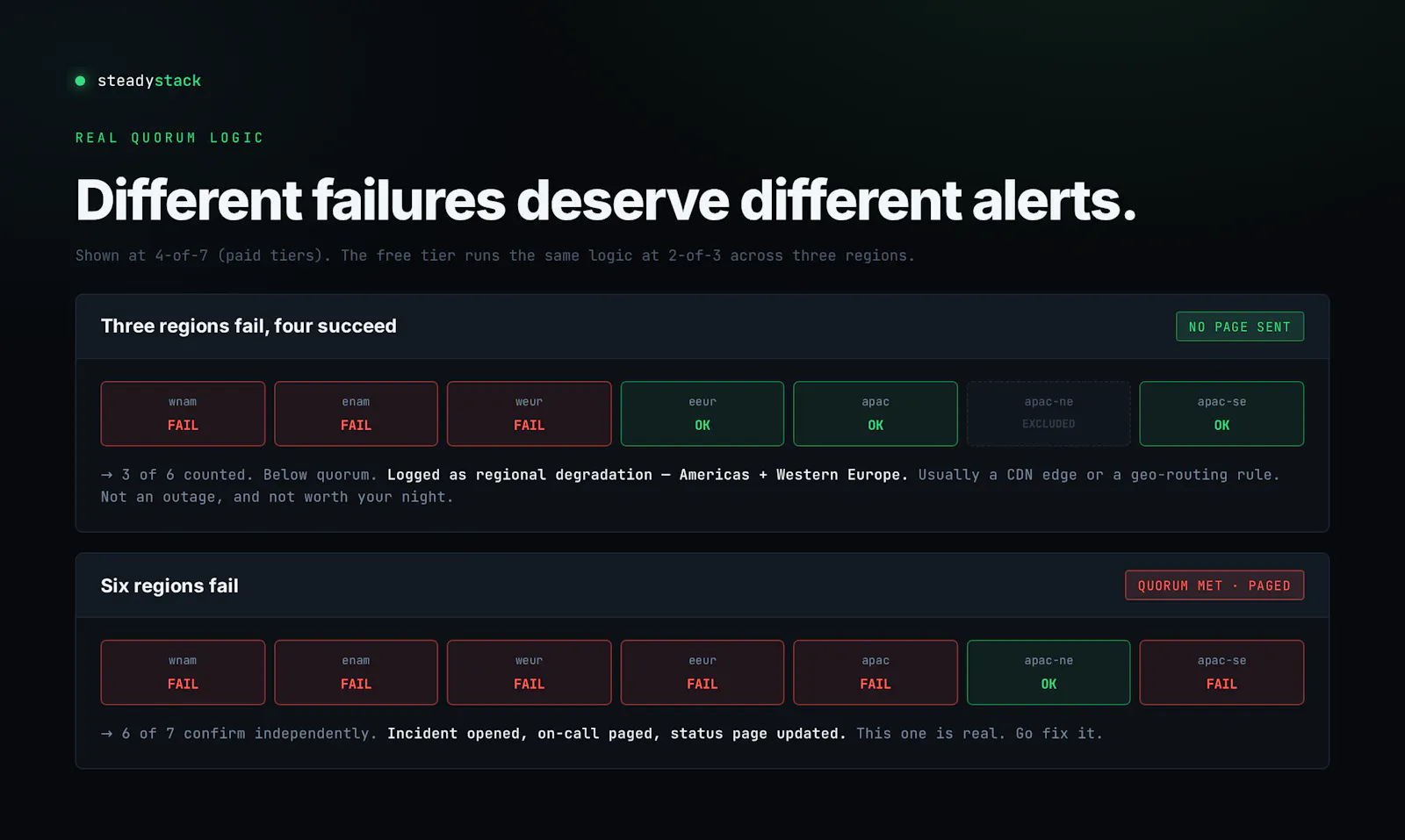 SteadyStack screenshot 3
