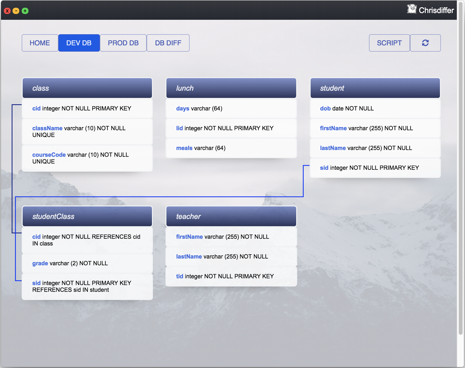 CHRISDIFFER gallery image