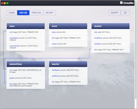 CHRISDIFFER gallery image