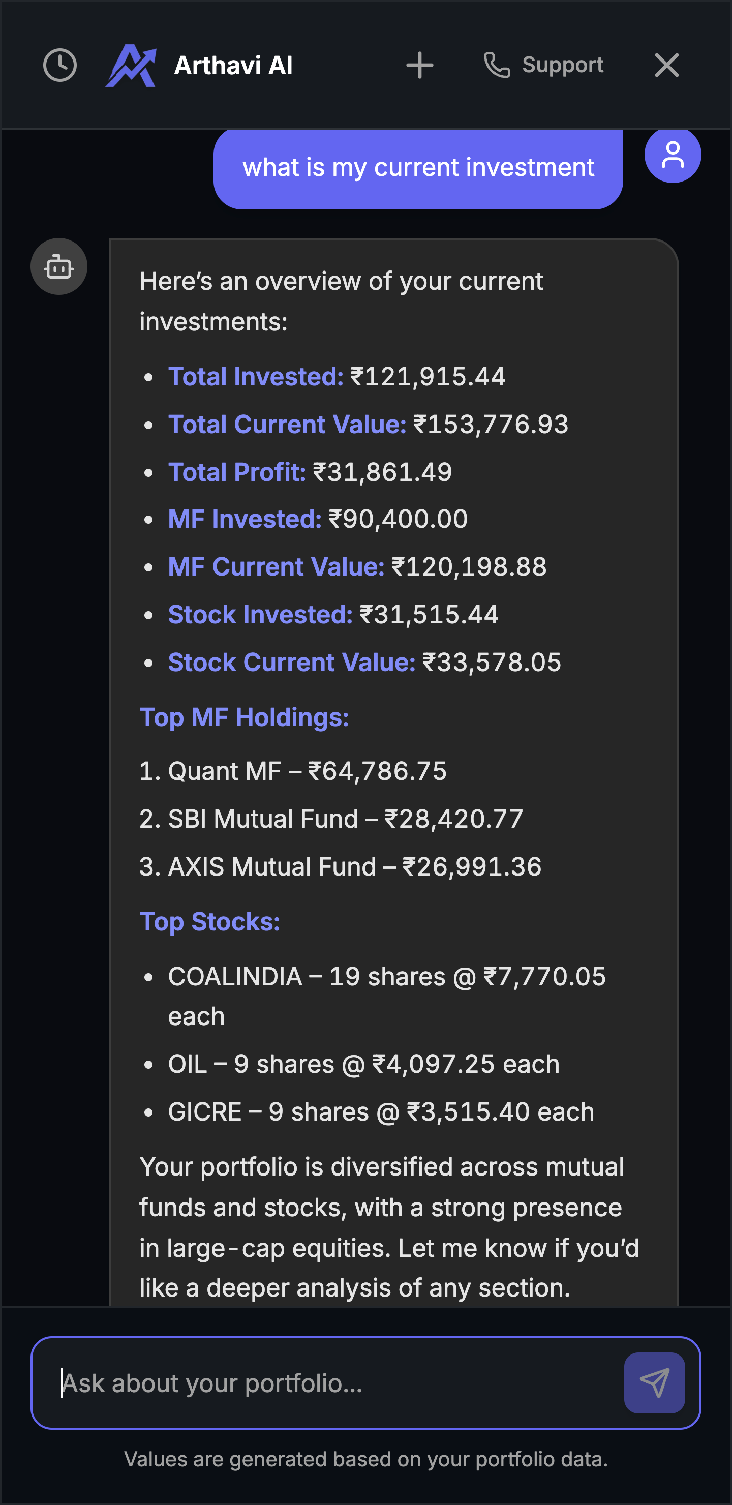 Arthavi gallery image