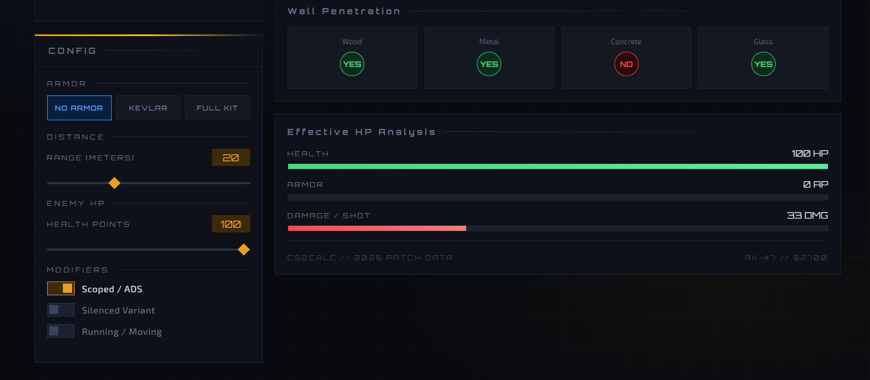 CS2 Weapon Damage Calculator gallery image