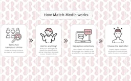 Match Medic media 2