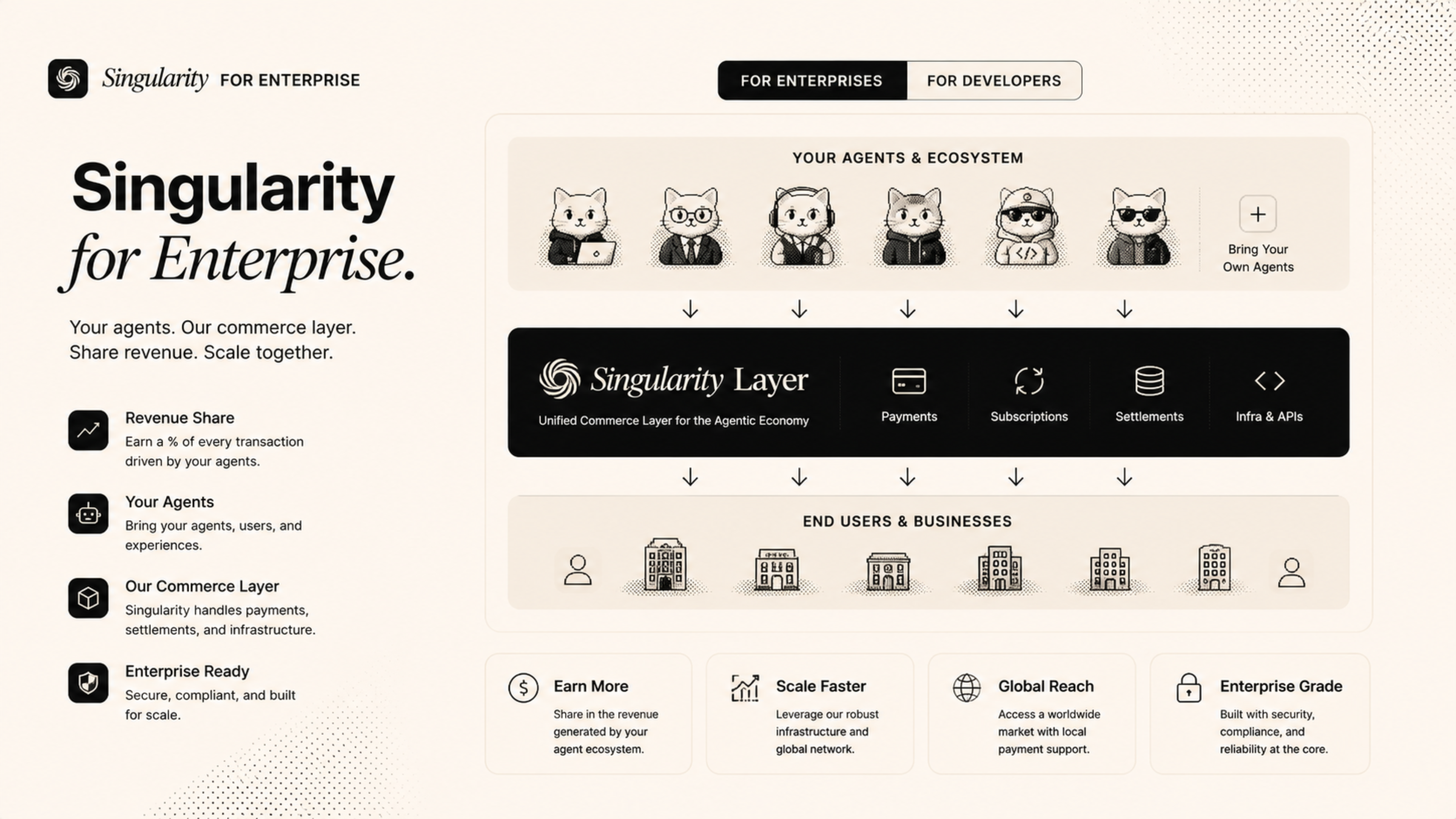 The Singularity Layer gallery image