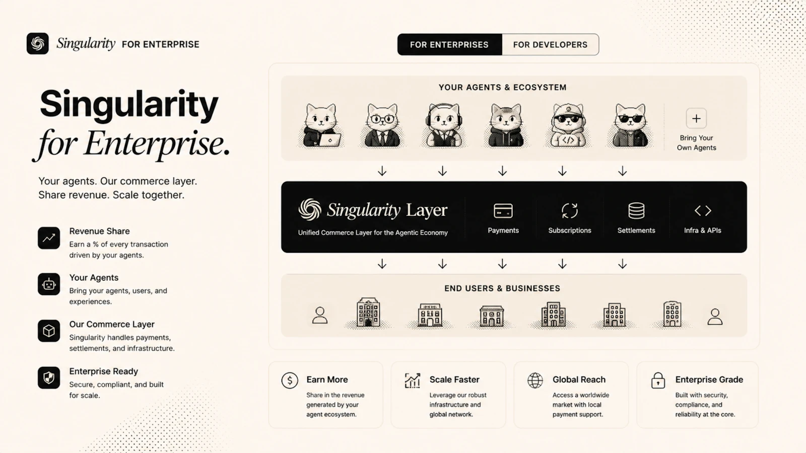 The Singularity Layer screenshot 8