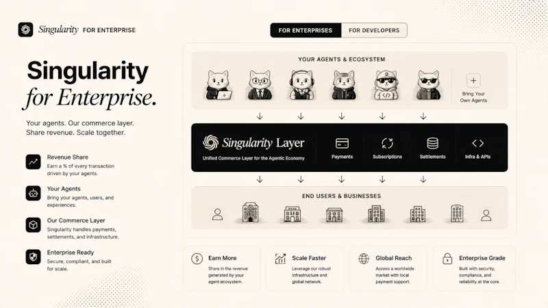 The Singularity Layer screenshot 8