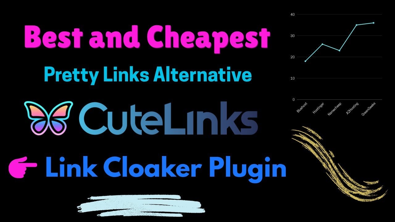 Cute Links - Best Affiliate Link Cloaker gallery image
