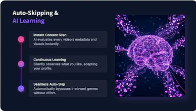 AI short curator gallery image