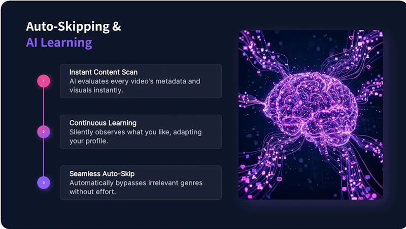 AI short curator screenshot 4
