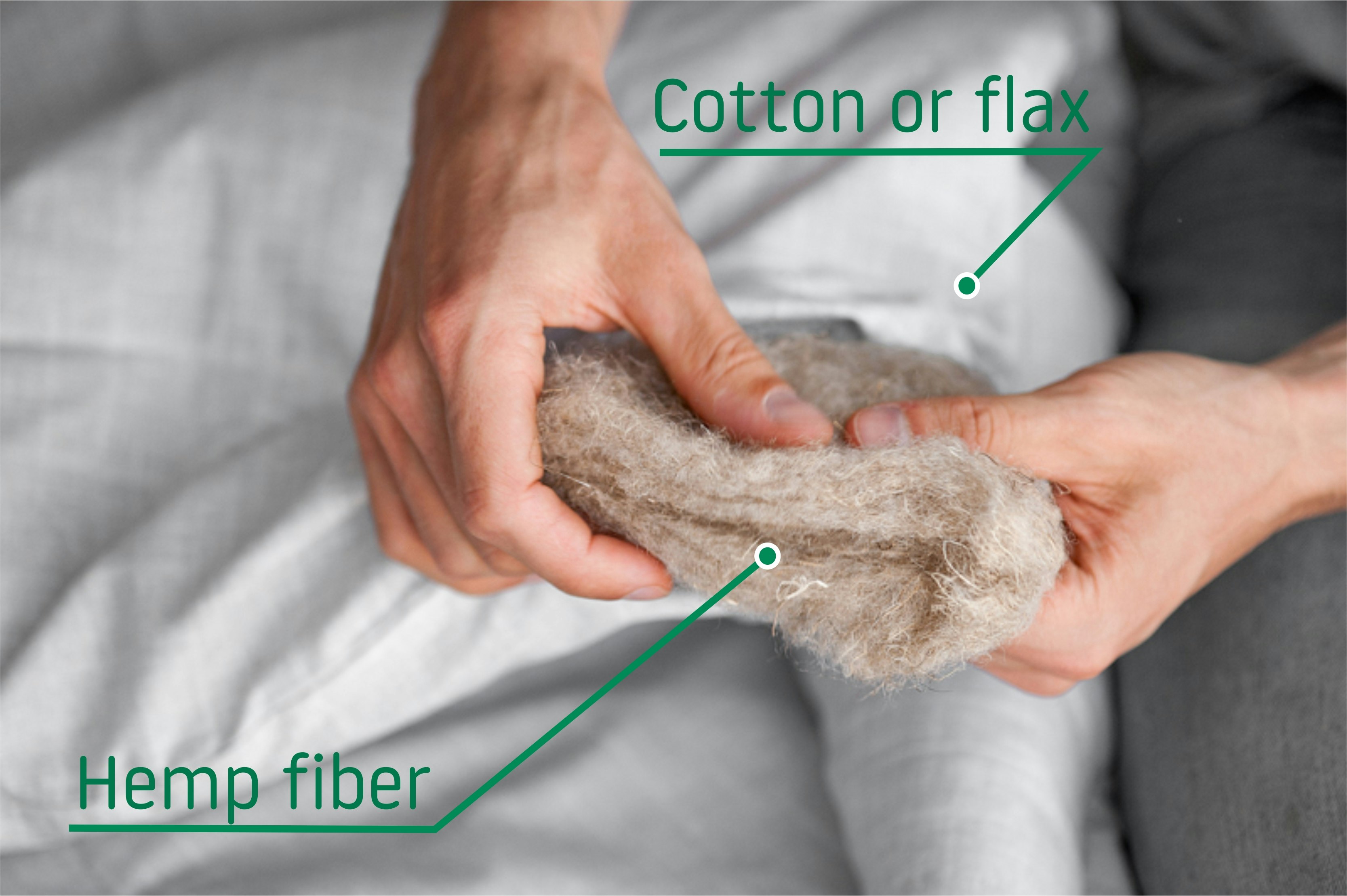 🌱 Hempy - 100% organic hemp blanket gallery image