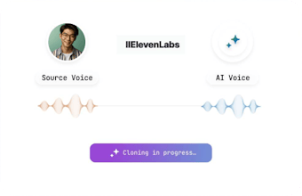 Oyeeah gallery image