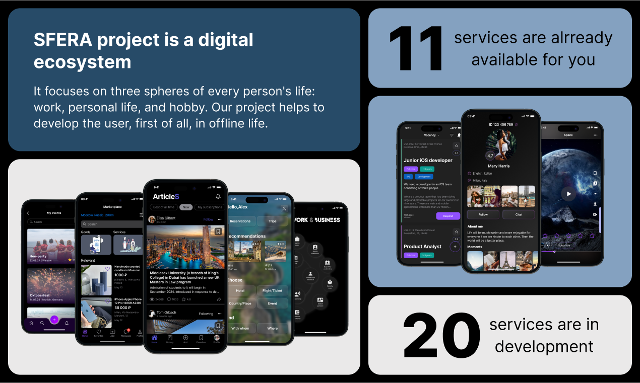 SFERA media 3
