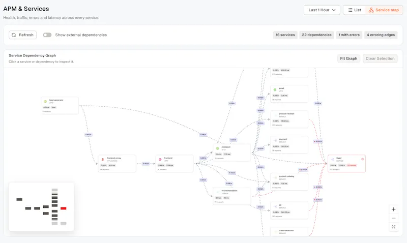 KloudMate 2.0 screenshot 3