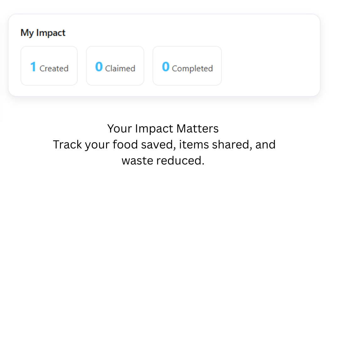 FoodShare 2.0 - Screenshot 5 showing product features and functionality