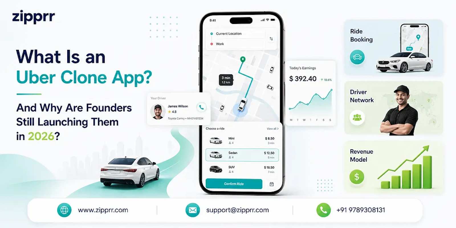 Uber Clone Script - Zipprr screenshot 1