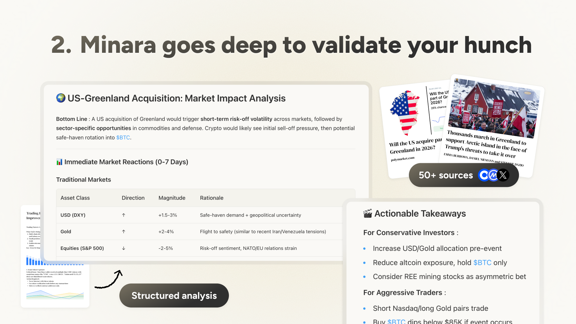 Minara gallery image