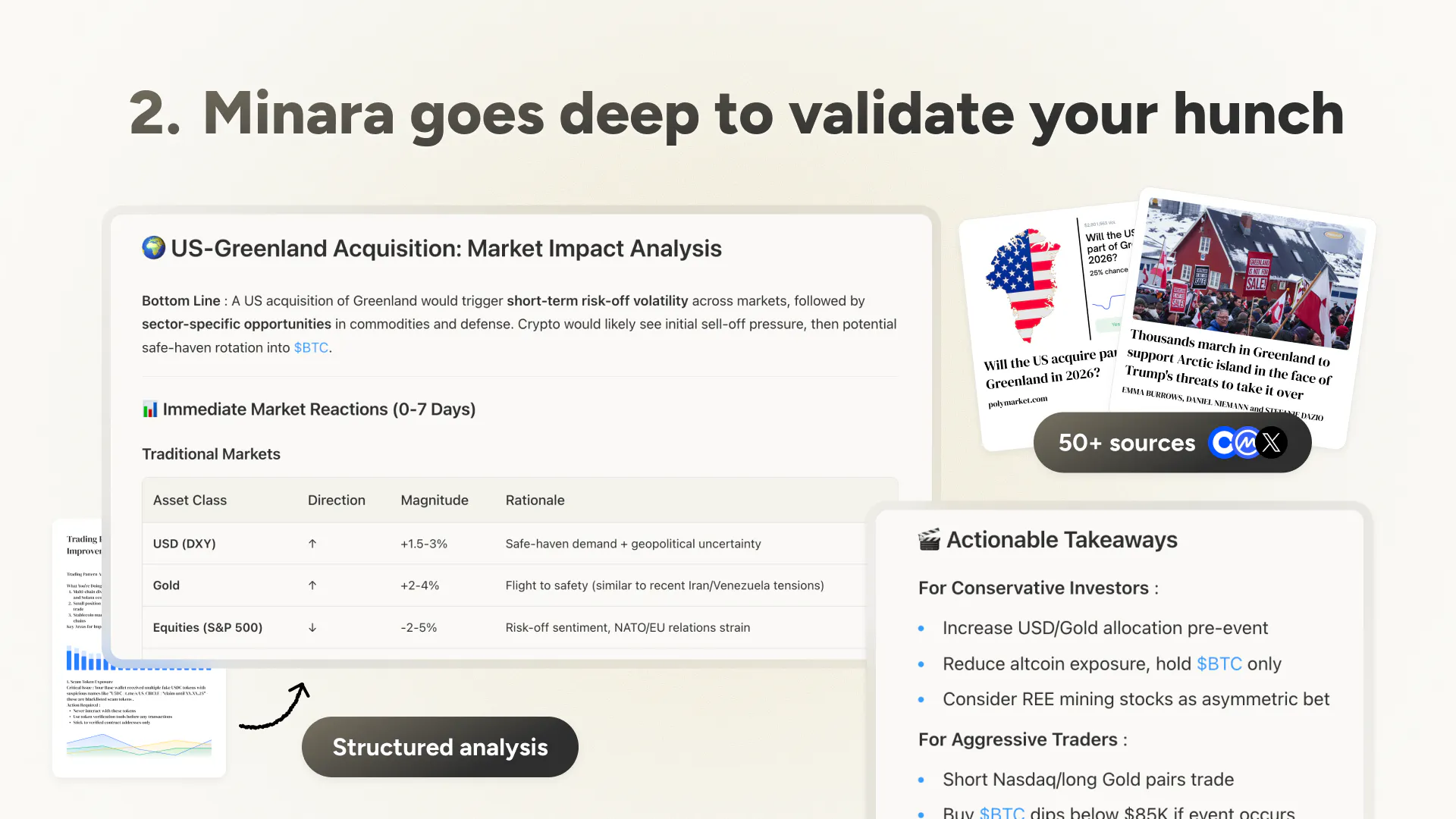 Minaraa Minara: Research, plan, and invest in one chat | Product Hunt