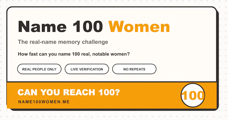 Name 100 Women Challenge screenshot 1