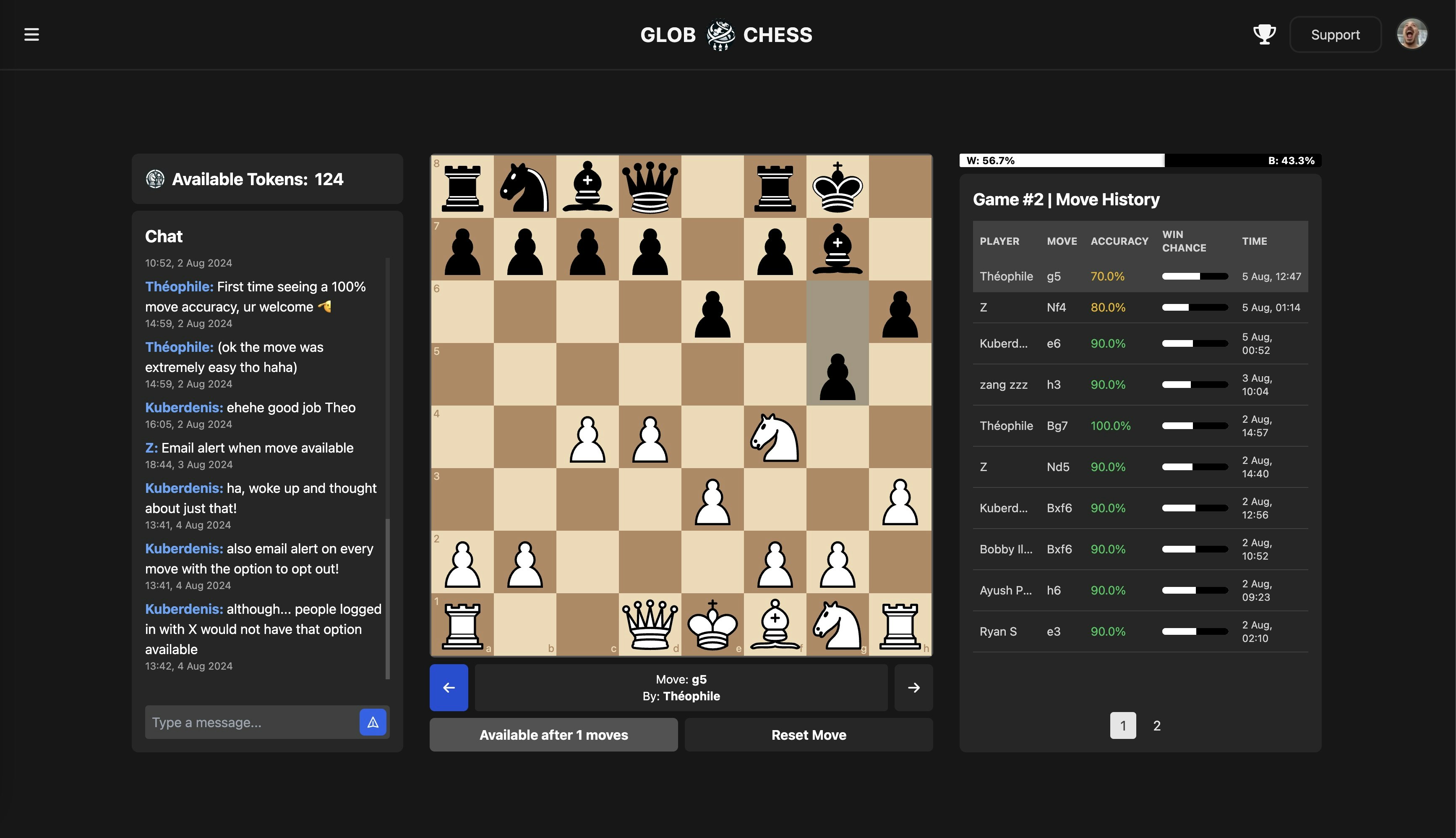 Globchesse media 2