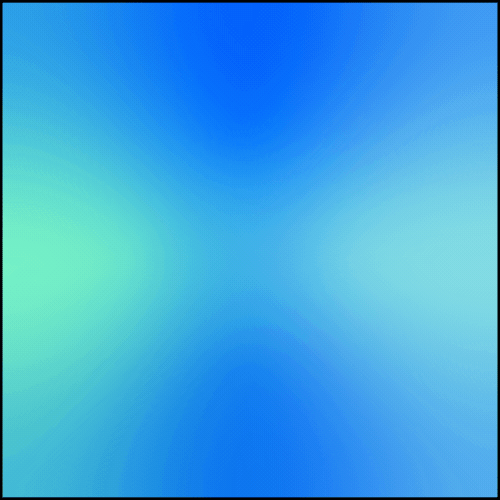 Grafik Plus
