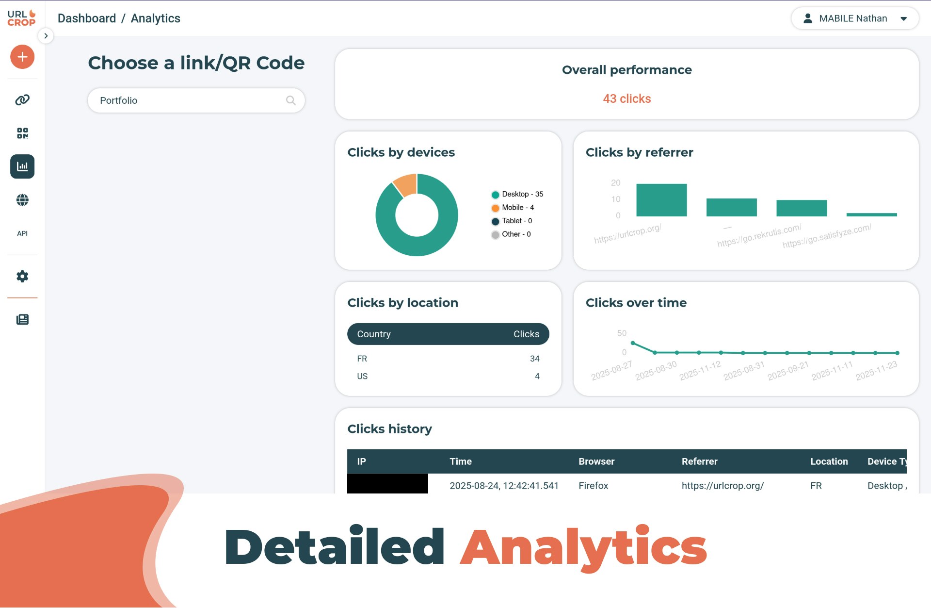 Urlcrop - Main product screenshot demonstrating key features and user interface