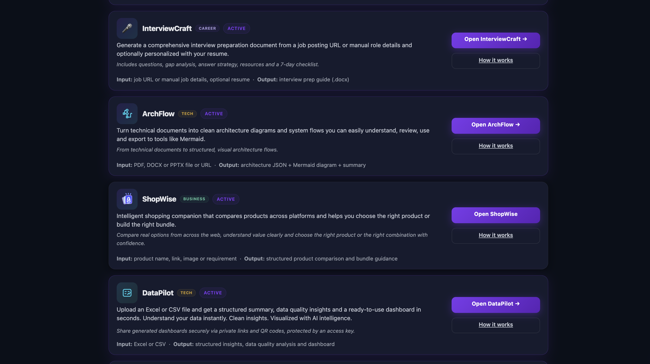 CurrentOrigin AI gallery image