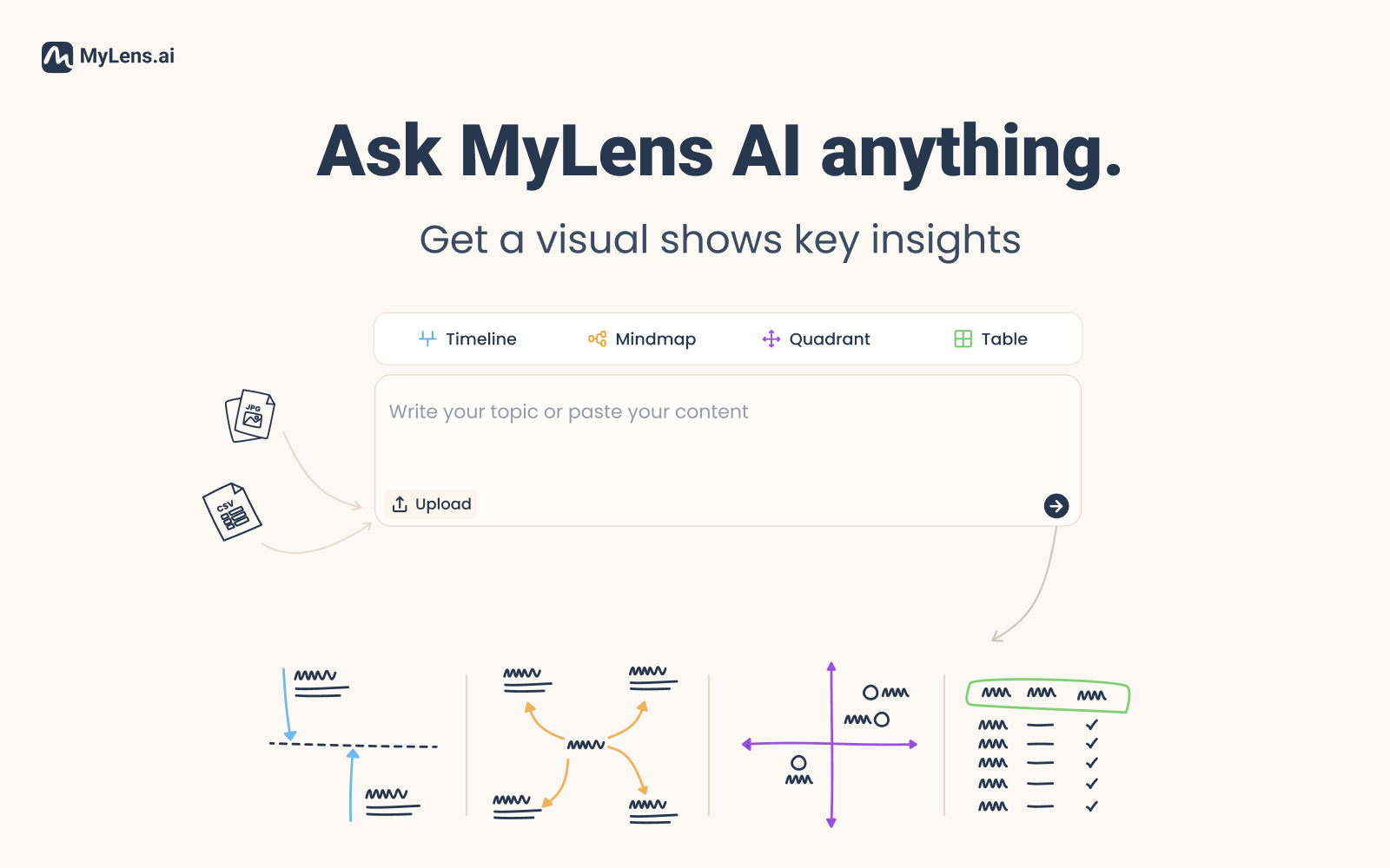 startuptile MyLens.ai-AI that answers anything with insightful visuals