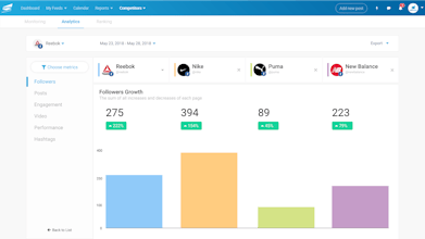 Swonkie gallery image