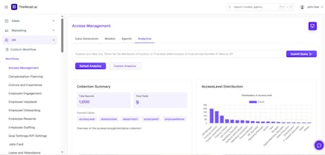 TheNoah.ai gallery image
