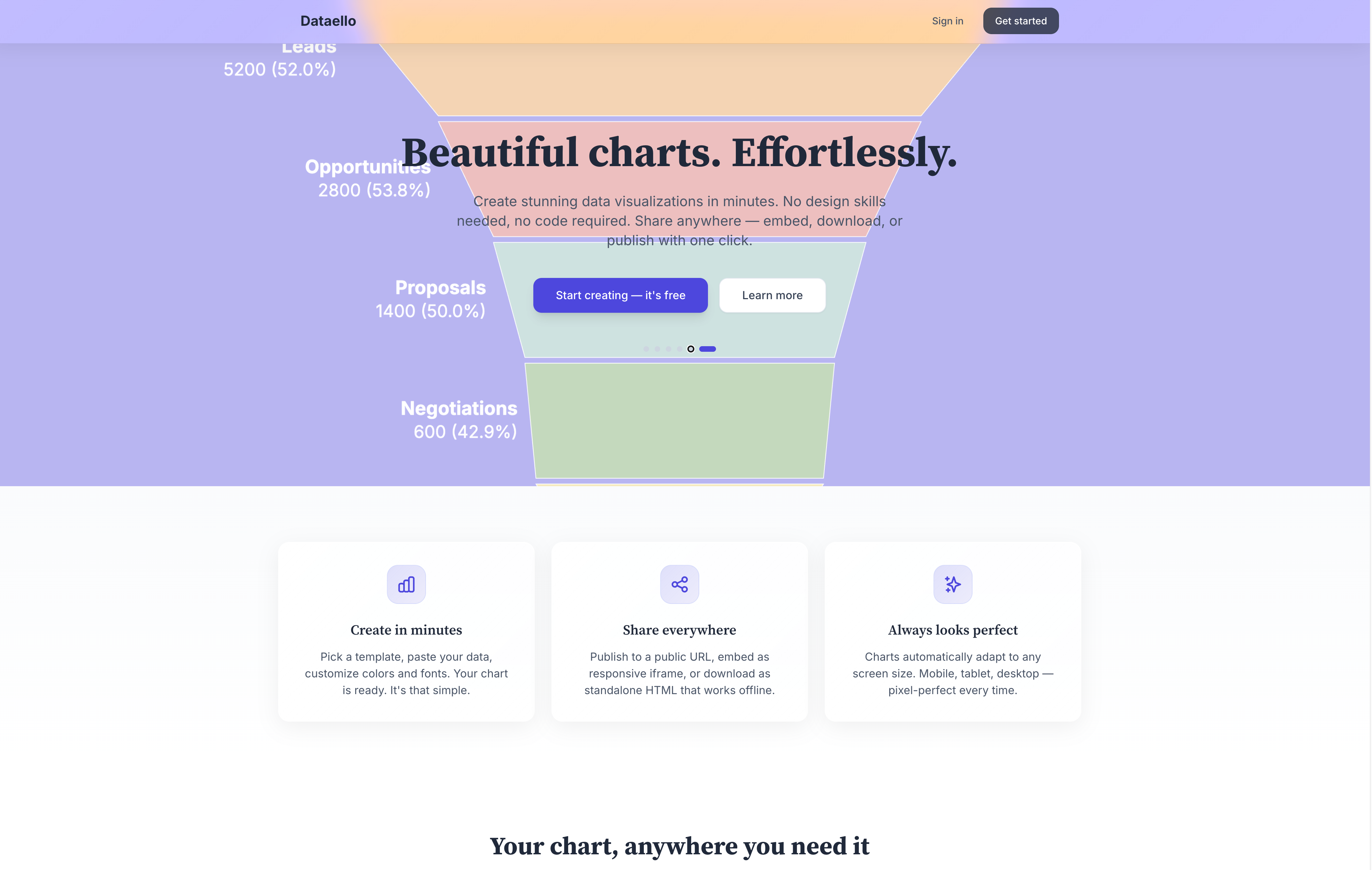 Dataello Studio gallery image