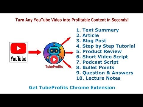 Turn YouTube Video into Reusable Content gallery image