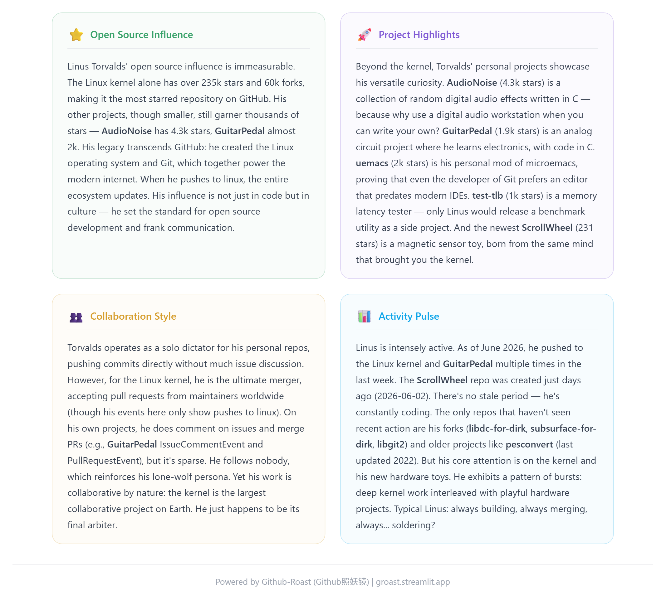 github-roast gallery image