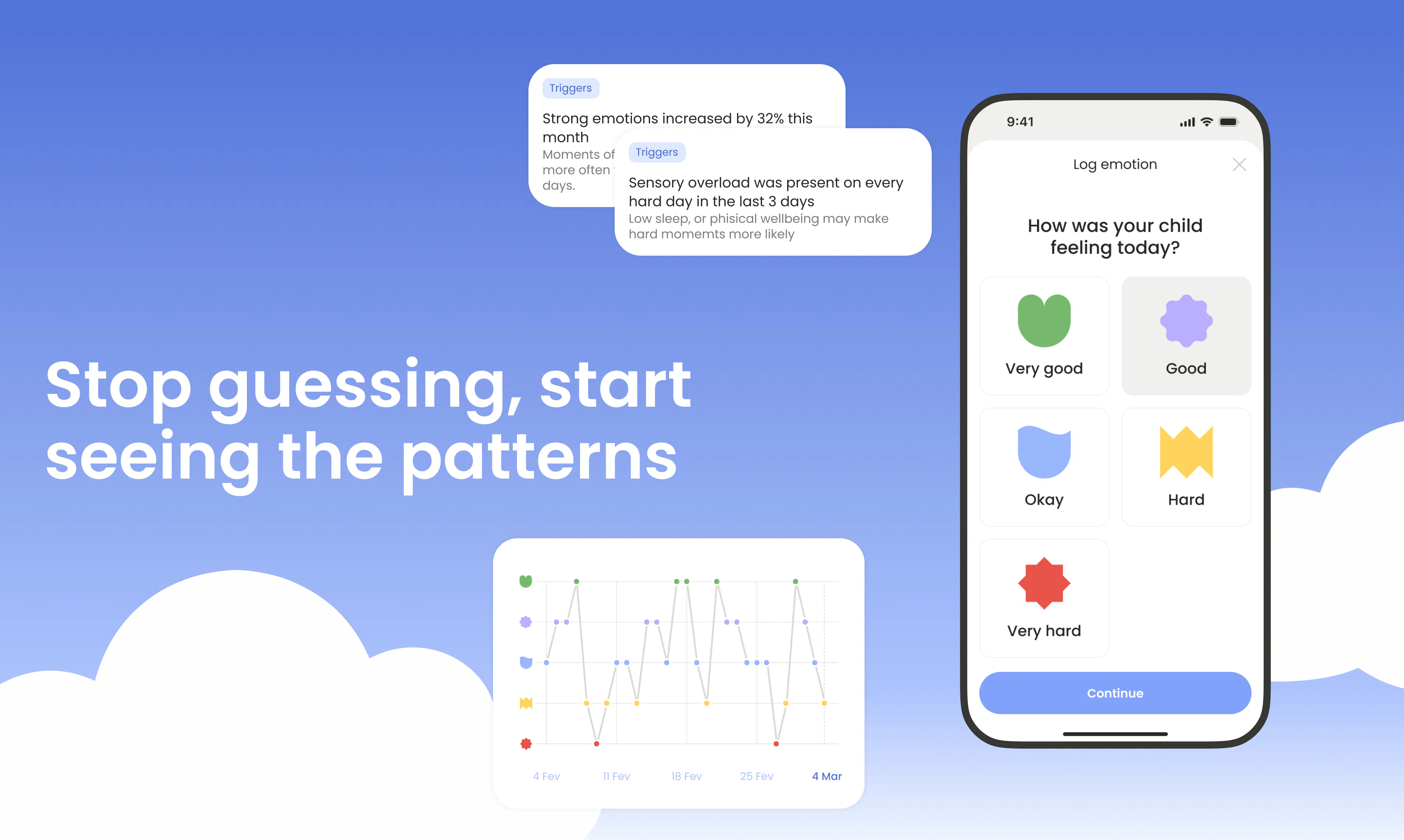 Unicool screenshot 3